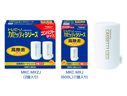 トレビーノ®カセッティ®シリーズ コンパクトサイズ 高除去タイプ（MKC