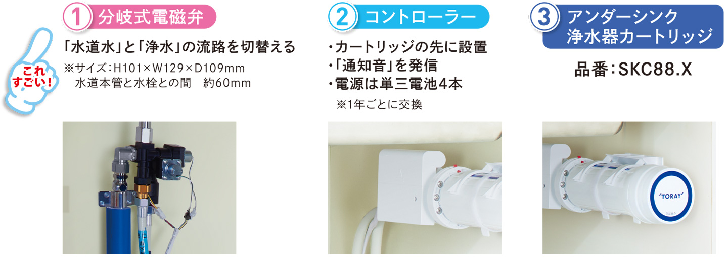 東レ トレビーノブランチ(アンダーシンク型/交換カートリッジ2個付 東レ トレビーノブランチ(アンダーシンク型/交換カートリッジ2個付