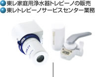 東レ家庭用浄水器トレビーノの販売